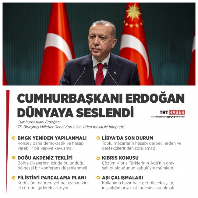 Cumhurbaşkanı Erdoğan'dan BM'ye Doğu Akdeniz için konferans çağrısı