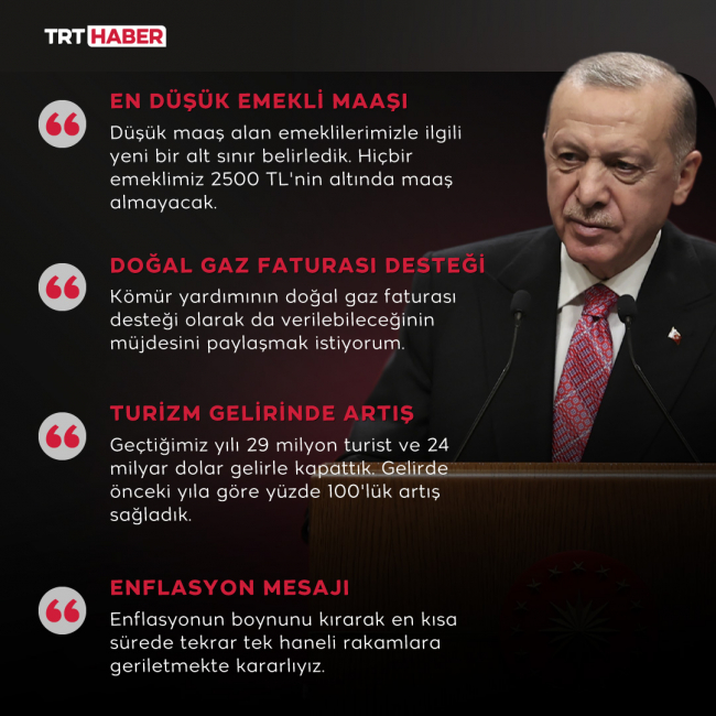 Cumhurbaşkanı Erdoğan memura verilecek zam oranını açıkladı