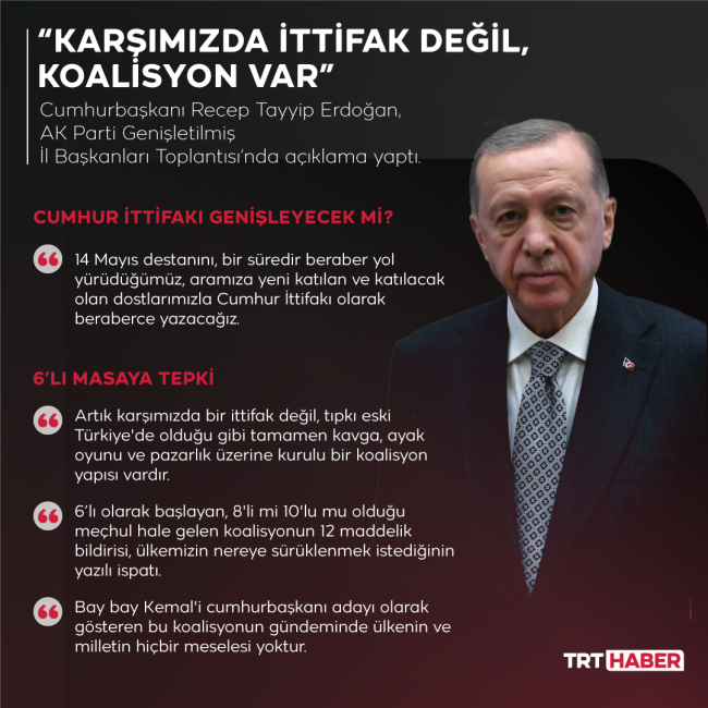 Cumhurbaşkanı Erdoğan: Sandıklara sahip çıkacak güçlü bir organizasyon kuracağız