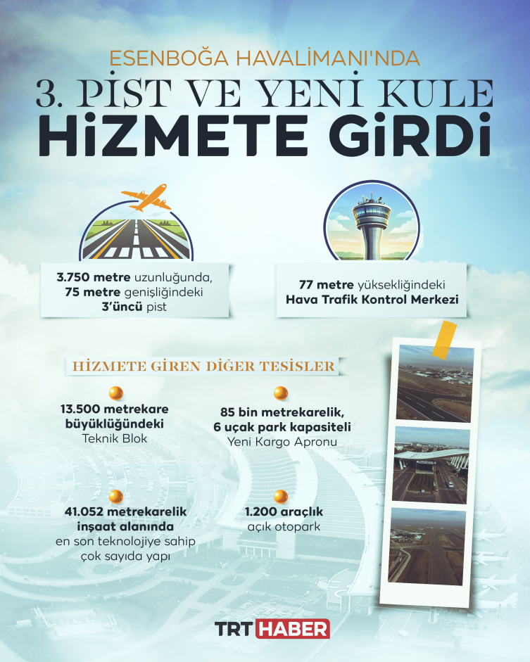 Esenboğa Havalimanı'nda 3. pist ve yeni kule hizmete girdi