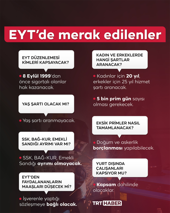 Bakanlıktan EYT için 'kuyruk' yerine e-Devlet tavsiyesi