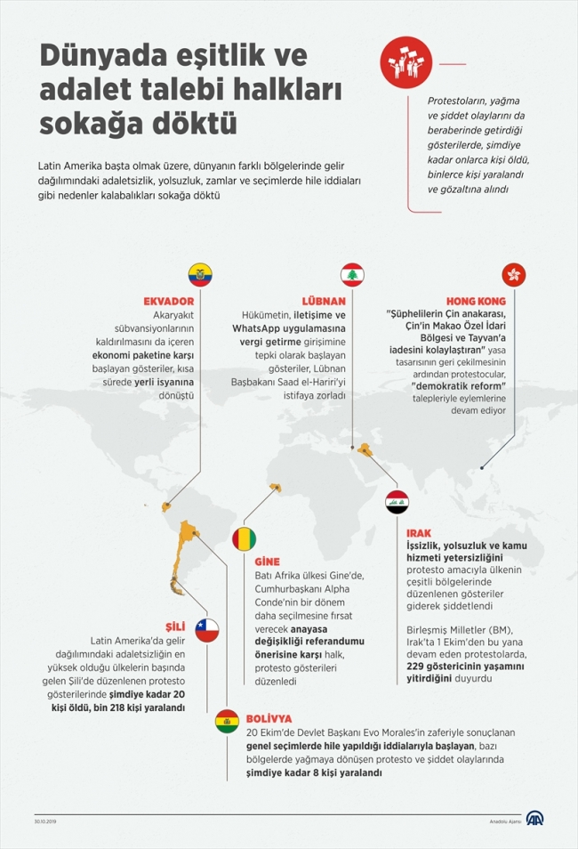 Dünyada eşitlik ve adalet talebi halkları sokağa döktü