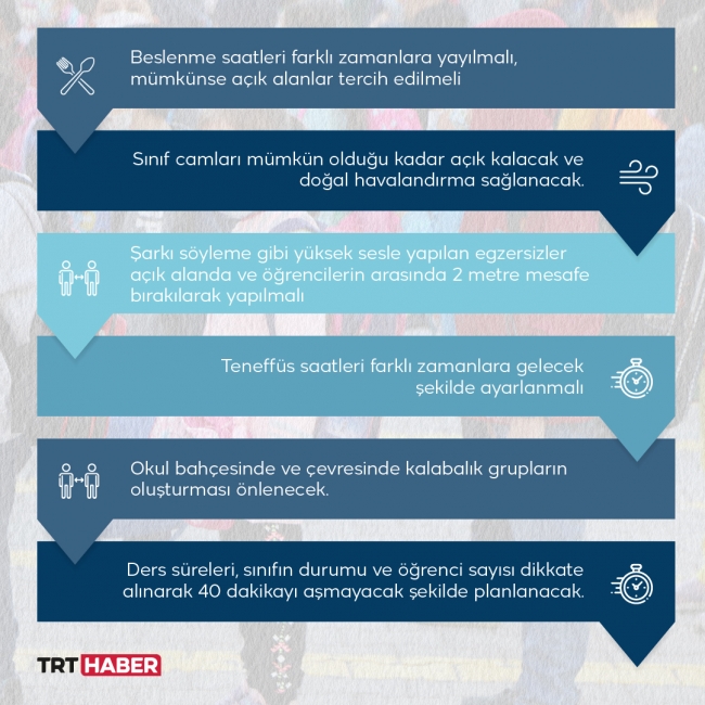 Okullar yüz yüze eğitim için hazır