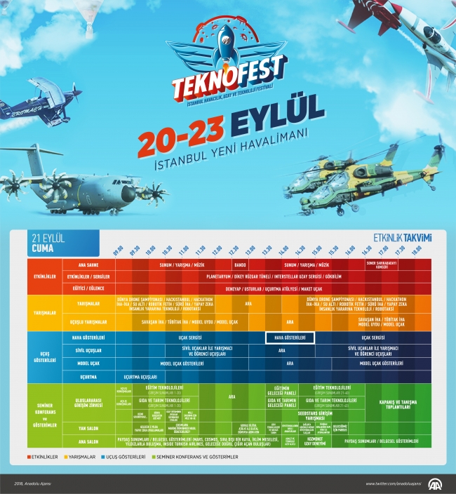 TEKNOFEST İstanbul'da hazırlıklar son aşamaya geldi