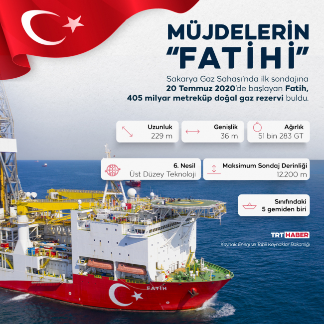 Bakan Dönmez: Dördüncü sondaj gemimiz 19 Mayıs'ta Türkiye'de olacak