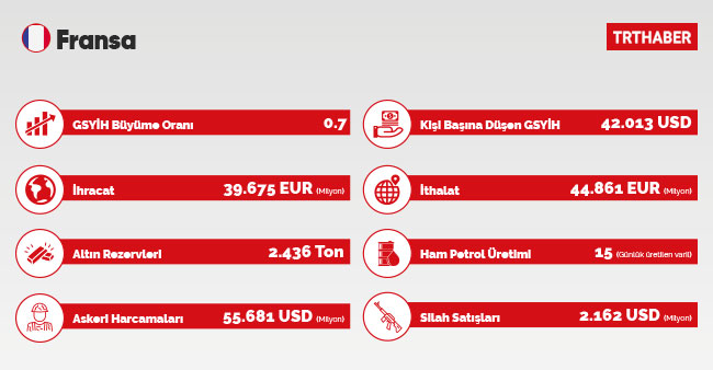 Batı’nın Ortadoğu’daki güç mücadelesi ve bitmeyen kaos