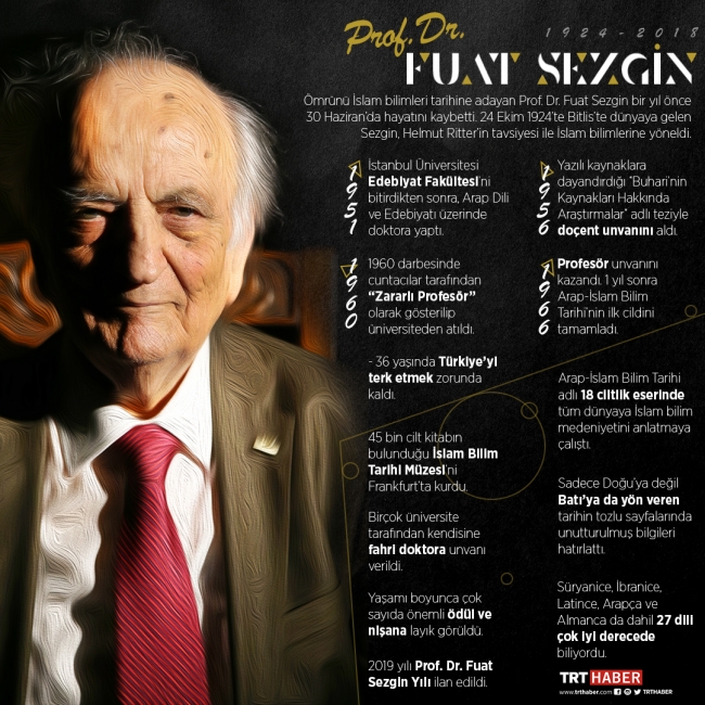 İslam bilim tarihine adanmış bir ömür: Prof. Dr. Fuat Sezgin