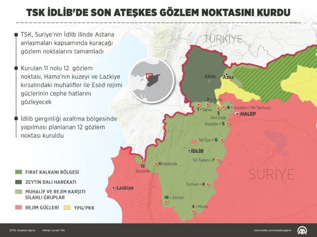 Türkiye'nin İdlib'deki gözlem noktaları. Kaynak: AA