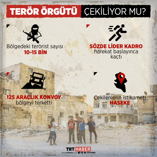 Türkiye'nin güvenli bölge için verdiği süre doluyor