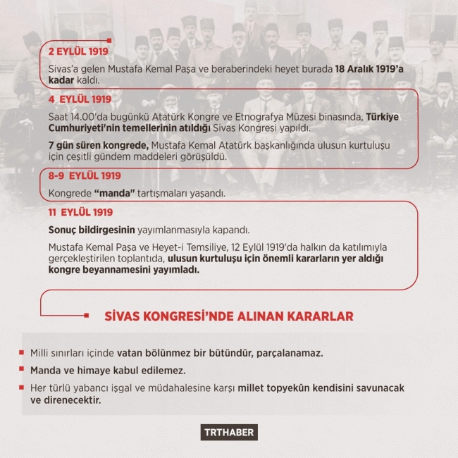 Cumhuriyet'in temellerinin atıldığı Sivas Kongresi'nin 99. yıl dönümü