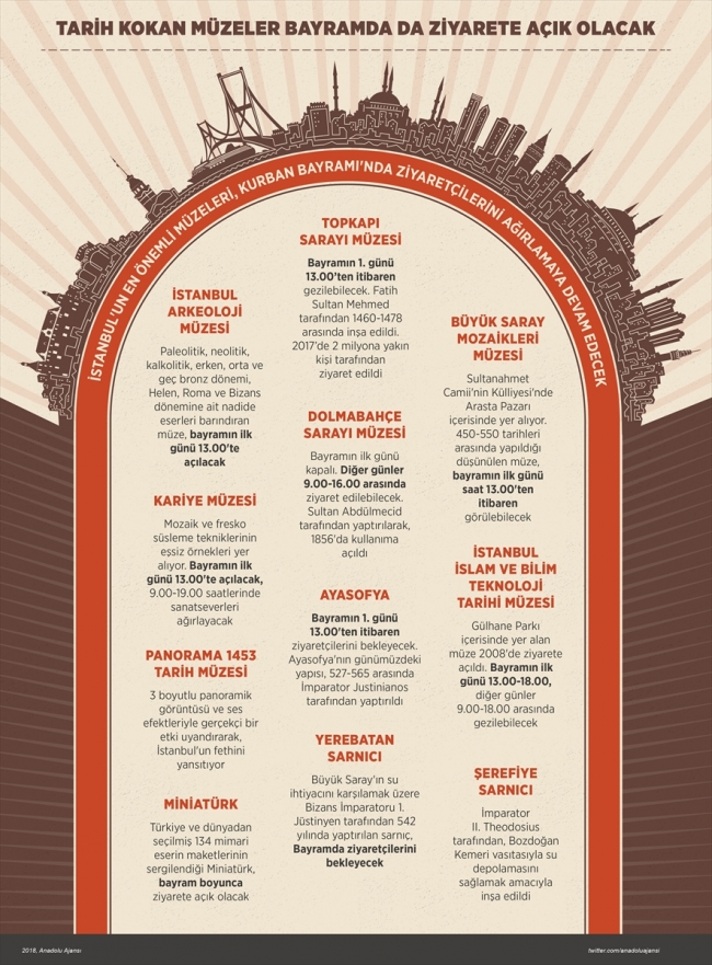 İstanbul'un tarihi müzeleri bayramda ziyarete açık