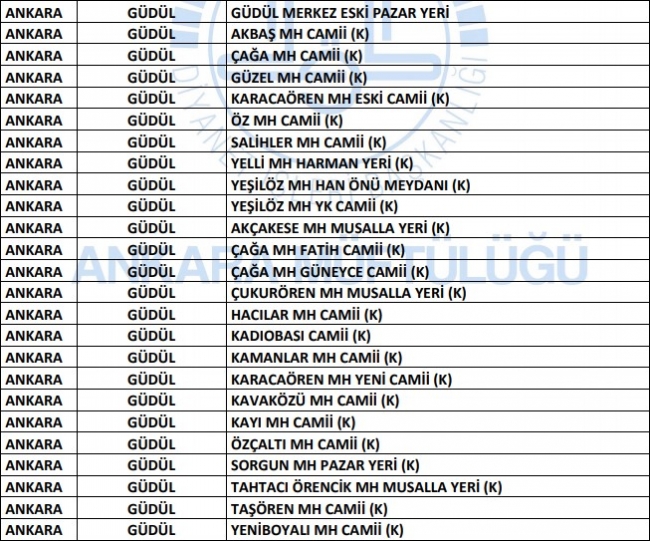 Ankara’da hangi camilerde cuma namazı kılınacak? Ankara'da cuma namazı kılınacak camiler…