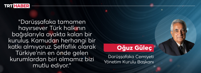 Darüşşafaka'dan dünya şampiyonluğuna
