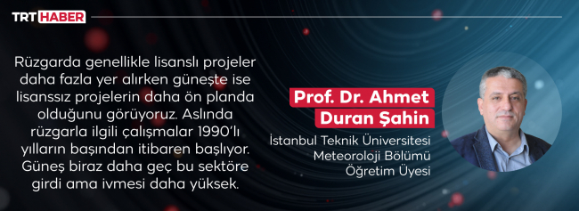 Rüzgar ve güneş enerjisine ilgi giderek artıyor