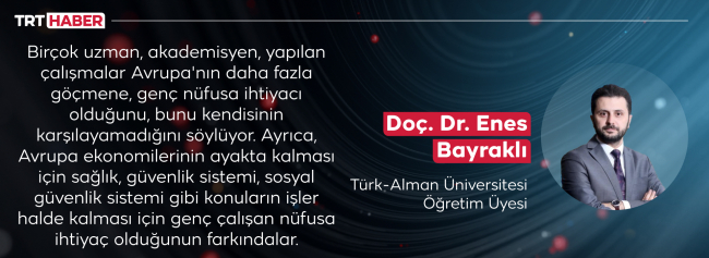 Irkçılık gençleri Avrupa'dan kaçırıyor