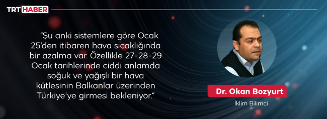 Kar ne zaman yağacak?