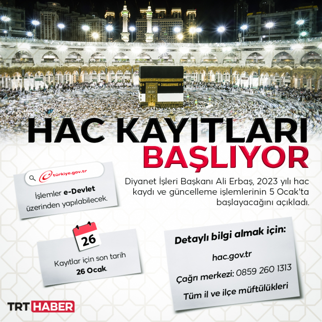 Hac kayıtları yarın başlıyor: Başvurular 26 Ocak'a kadar yapılabilecek