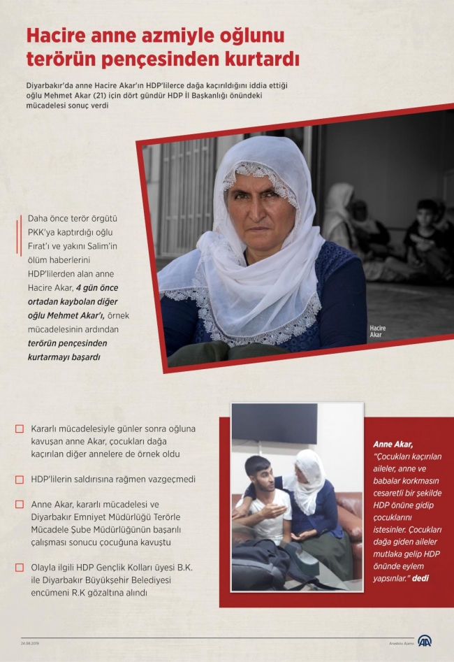 Diyarbakır'da evlat nöbeti 24. gününde: Aile sayısı 46'ya yükseldi