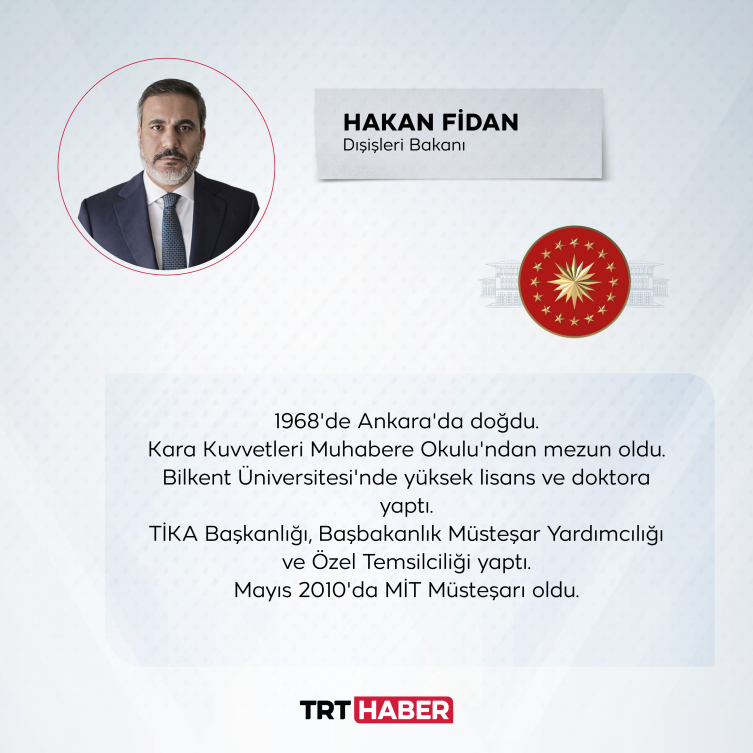 Hakan Fidan'a çok sayıda ülkeden tebrik - Son Dakika Haberleri