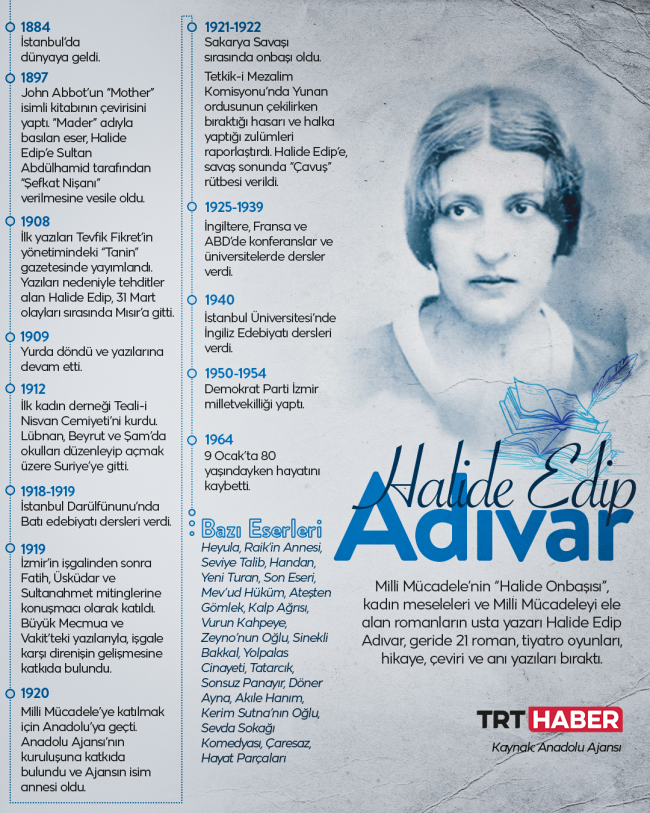 Anadolu Ajansının isim annesi: Halide Edip Adıvar