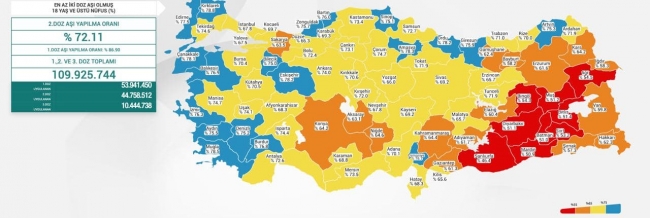 Türkiye aşılama sayısında Avrupa'da birinci oldu