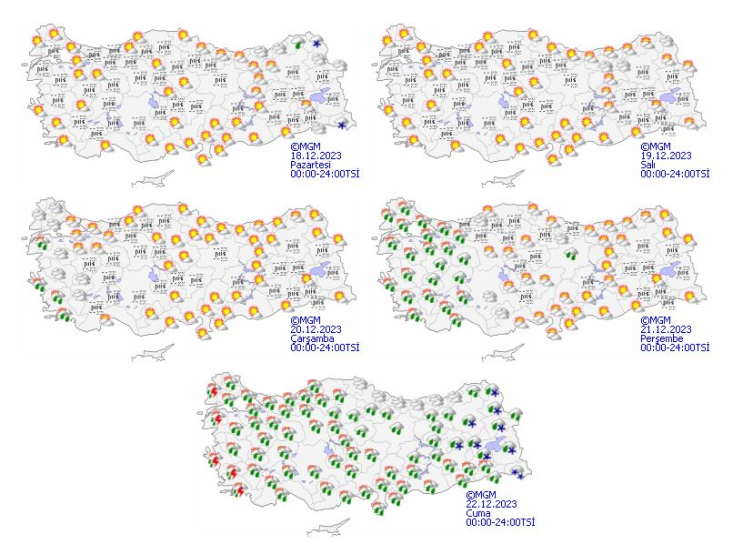 Yeni haftada hava nasıl olacak? İşte tahminler...