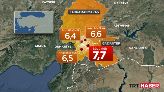 Kahramanmaraş'ta 7,7 ve 7,6 büyüklüğünde art arda iki büyük deprem