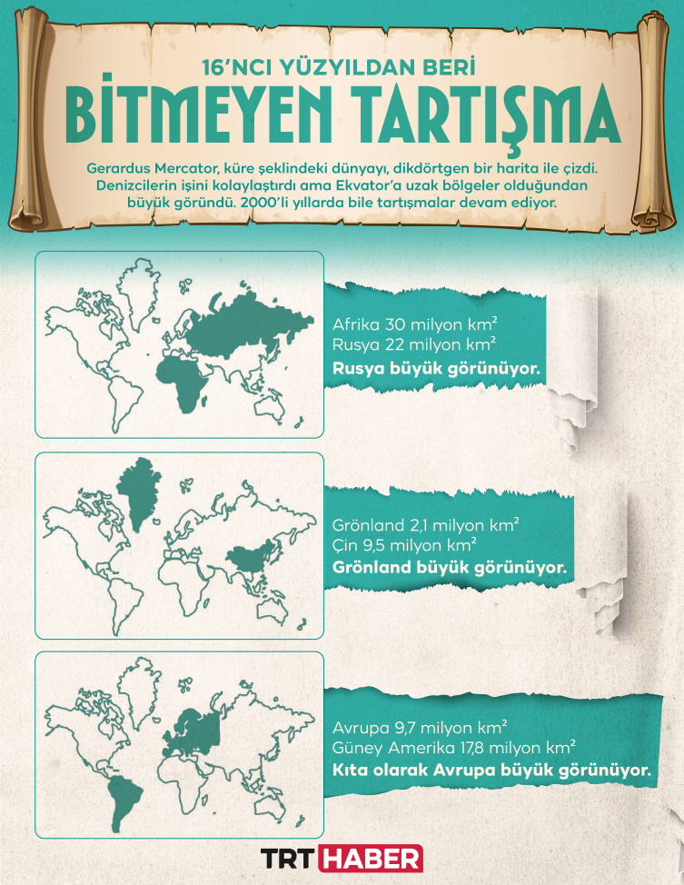 16. yüzyıldan beri bitmeyen tartışma: Dünya nasıl haritalanmalı?