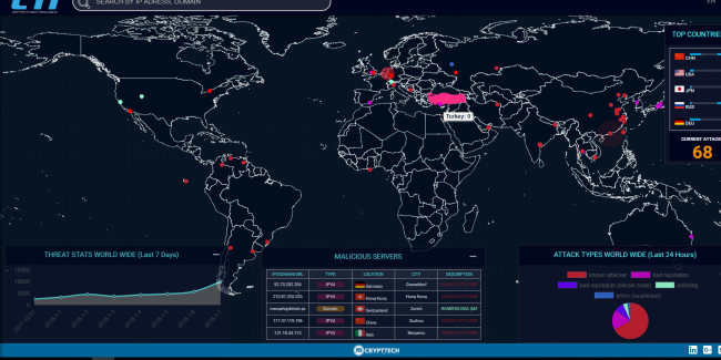 Türkiye, dünya genelindeki siber saldırıların kimi zaman hedefinde oluyor.