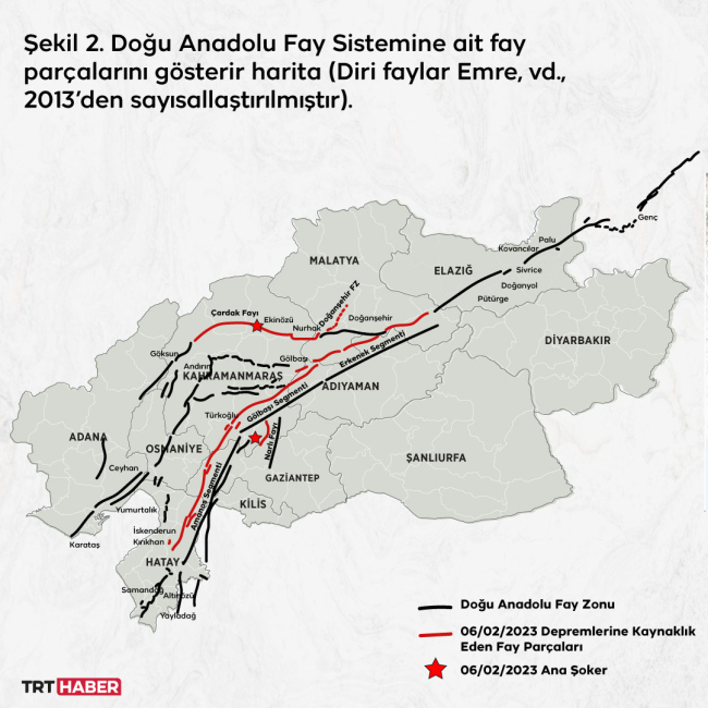 Yıkımın nedeni AFAD raporunda: Birçok disiplini ilgilendiren hasar var