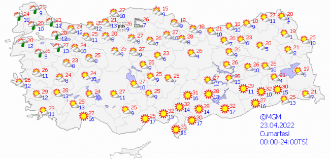 كيف هو الطقس في نهاية هذا الاسبوع؟