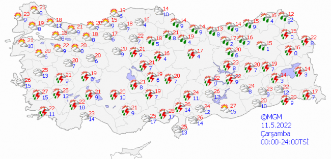 Havalar ne zaman ısınıyor? Haftaya hava durumu nasıl?