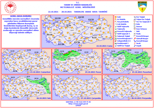 Hava sıcaklıkları pazar gününden itibaren azalacak