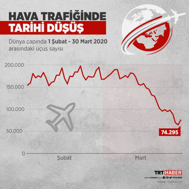 Grafik: Nursel Cobuloğlu