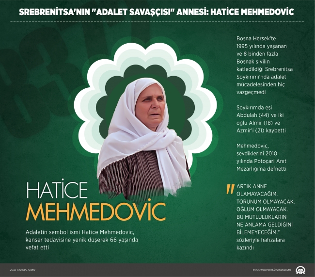 Srebrenitsa'nın "adalet savaşçısı" annesi unutulmadı