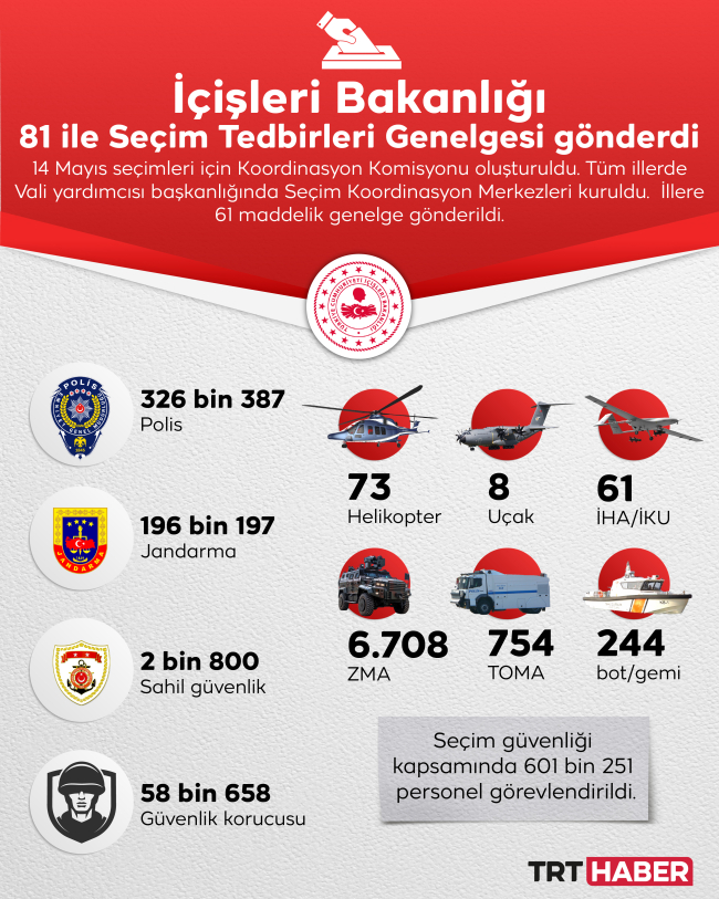 81 ile seçim genelgesi gönderildi