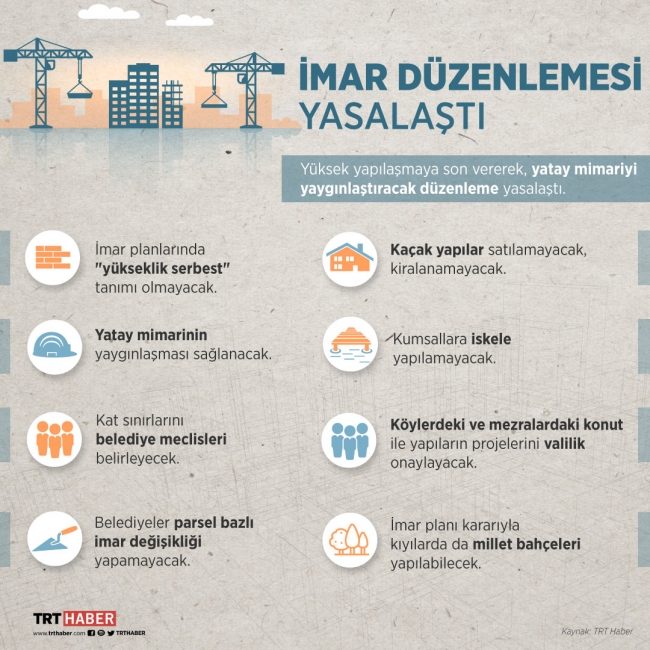 Yüksek yapılaşmaya son verecek düzenleme yasalaştı