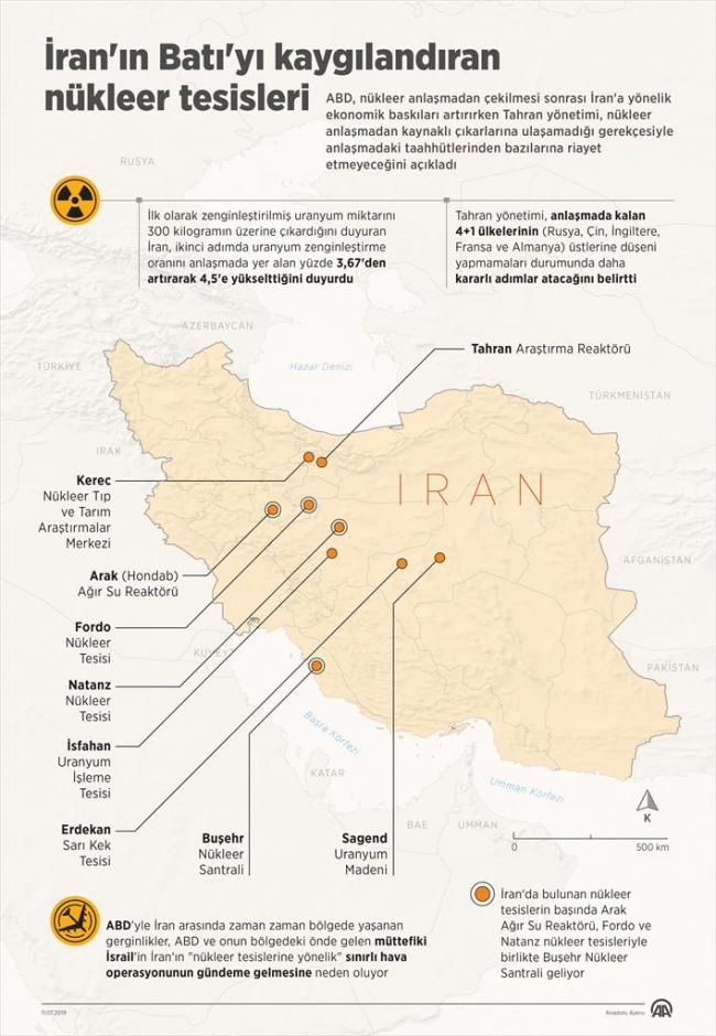 İran'ın Batı'yı kaygılandıran nükleer tesisleri