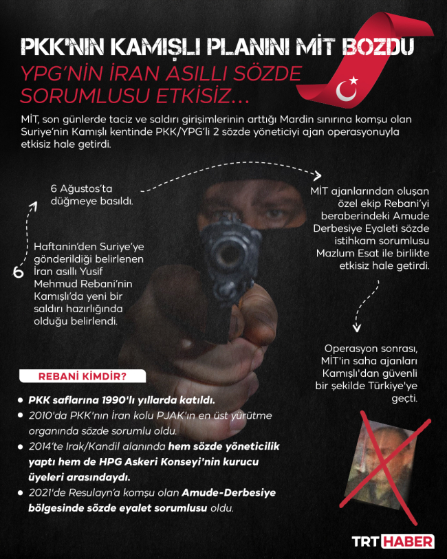 MİT'ten PKK/YPG'ye üst düzey darbe