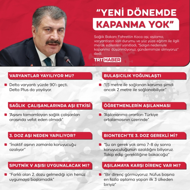 Grafik: Şeyma ÖZKAYNAK / TRT Haber
