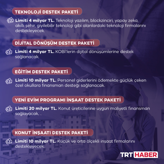 Bakan Nebati açıkladı: İşverenlere 25 milyar TL limitli EYT destek paketi