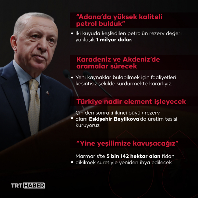 Erdoğan: Asgari ücretin yeniden değerlendirilmesini istedim