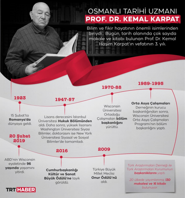 Prof. Dr. Kemal Karpat, vefatının üçüncü yılında anılıyor