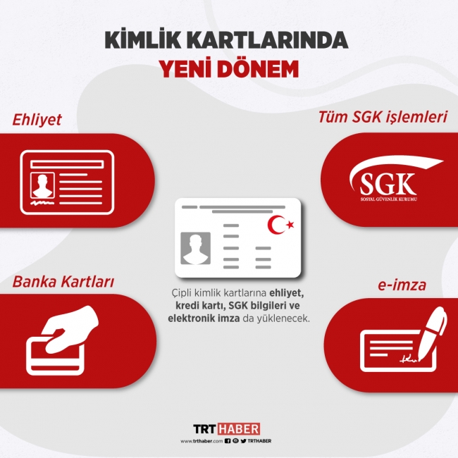 Ehliyet taşıma dönemi bitiyor