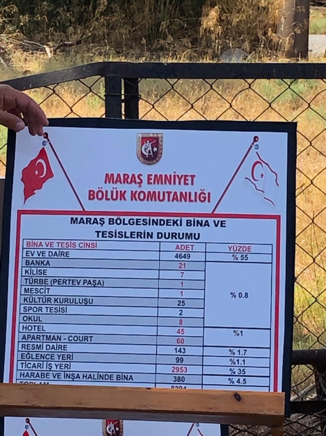 Kapalı Maraş 45 yıl sonra basına açıldı