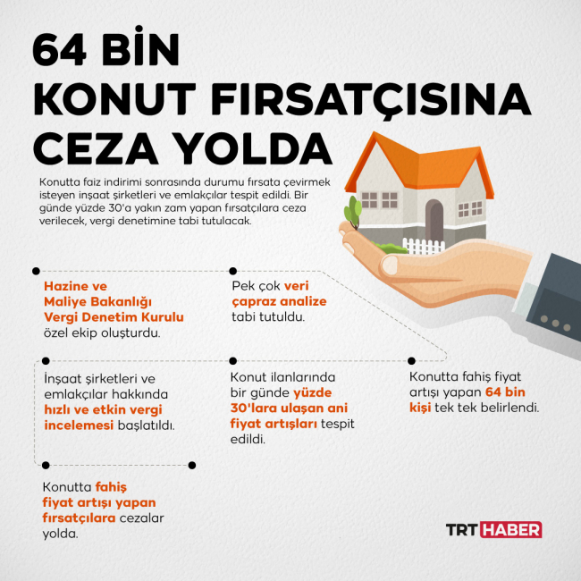 Konut fırsatçılarına ceza geliyor: Bir günde yüzde 30 zam yapmışlar