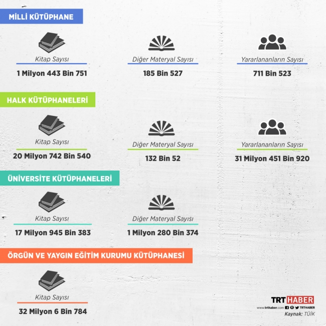 Grafik: Nursel Cobuloğlu