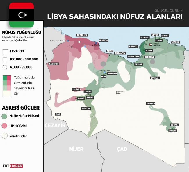 Libya'da güncel durum. Grafik: TRT Haber