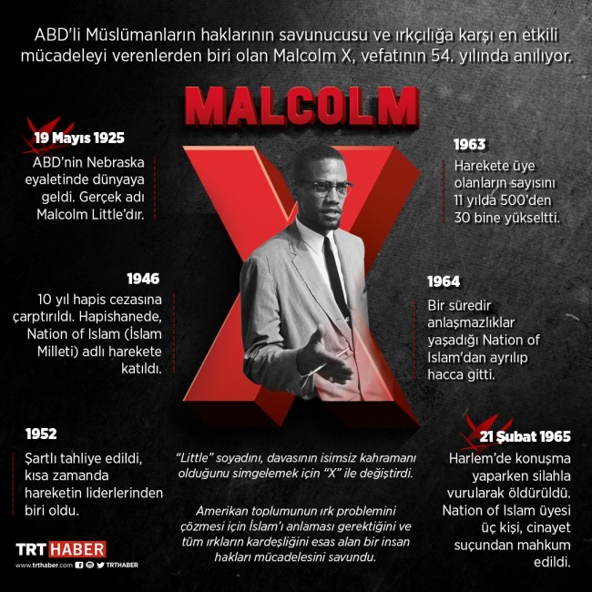 Dava ve özgürlük savaşçısı "Malcolm X"