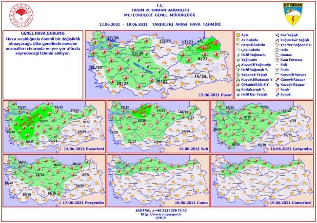 İstanbul'u sağanak ve dolu vurdu